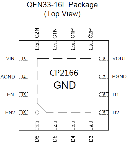 CP2166-六通道、一线脉冲计数调光、1 倍和1.5 倍自适应切换 共阳并联 LED 驱动器