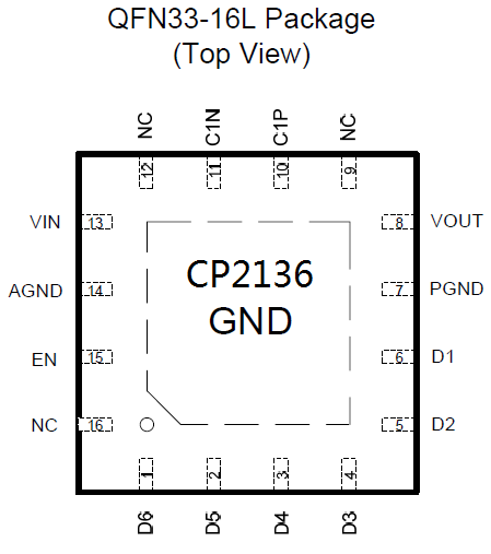 CP2136-六通道、一线脉冲计数调光、高效率1 倍2 倍自适应 切换共阳并联LED 驱动器